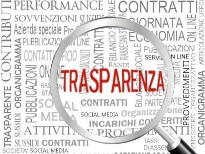 Logo trasparenza